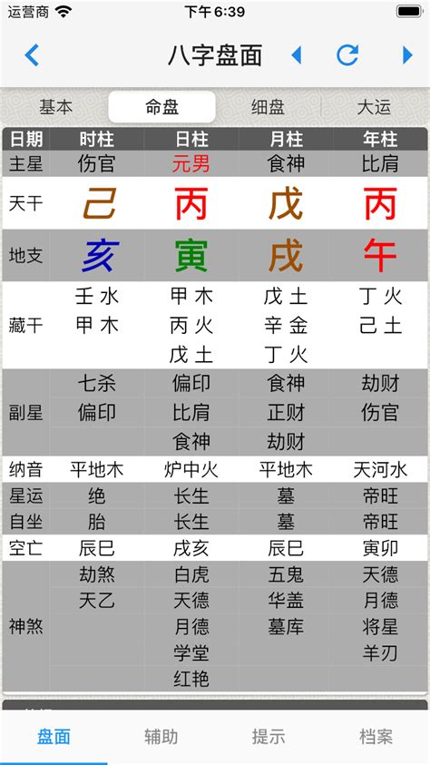 論八字|靈匣網生辰八字線上排盤系統